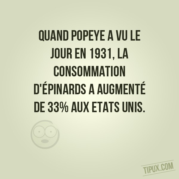 Quand Popeye a vu le jour en 1931, la consommation d'épinards a augmenté de 33% aux Etats Unis.