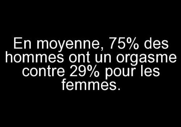 75% des hommes ont un orgasme