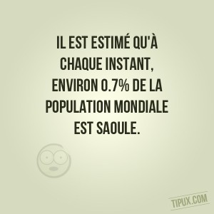 Voter pour Il est estimé qu'à chaque instant, environ 0.7% de la population mondiale est saoule.