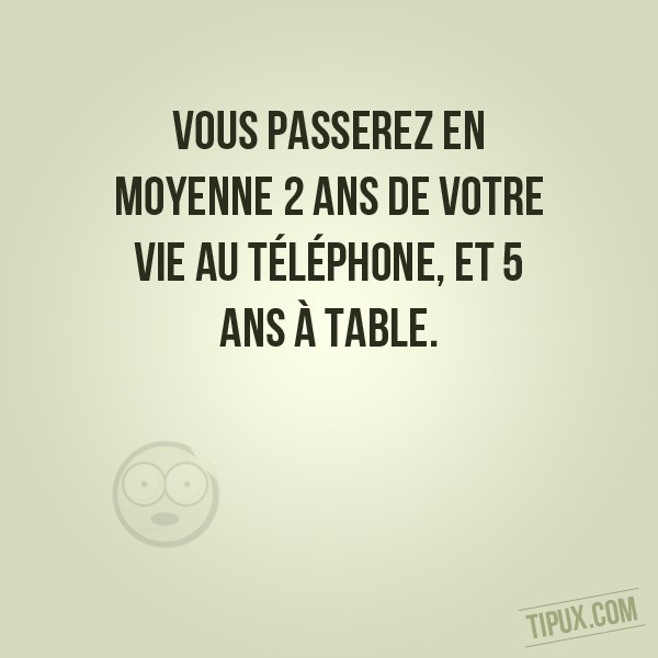 Vous passerez en moyenne 2 ans de votre vie au téléphone, et 5 ans à table.